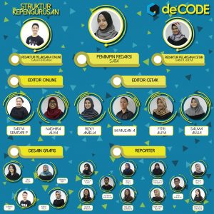 Struktur Kepengurusan deCODE