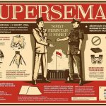 Belajar Sejarah Sedikit Yuk dengan Intip Kisah Dibalik Sejarah Supersemar!