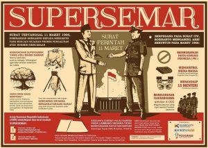 Belajar Sejarah Sedikit Yuk dengan Intip Kisah Dibalik Sejarah Supersemar!