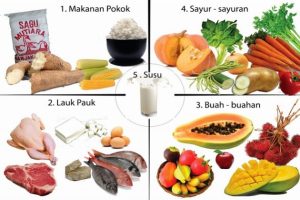 Tips dan Trik Menjaga Tubuh Selama Berpuasa