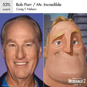 Mengenal Dubber dibalik Serunya The Incredible 2