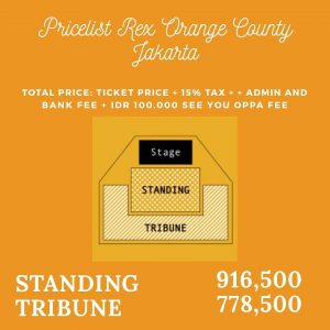 Penjualan Tiket Konser Rex Orange County di Indonesia Tahun 2020