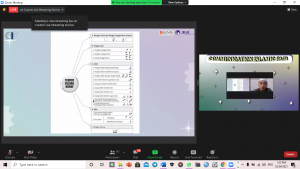 Seminar Bisnis Nasional 2021