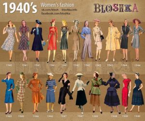 fashion military 1940an
