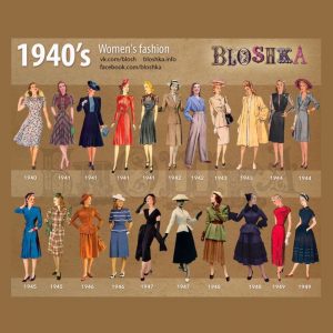 Fashion ala Military 1940an